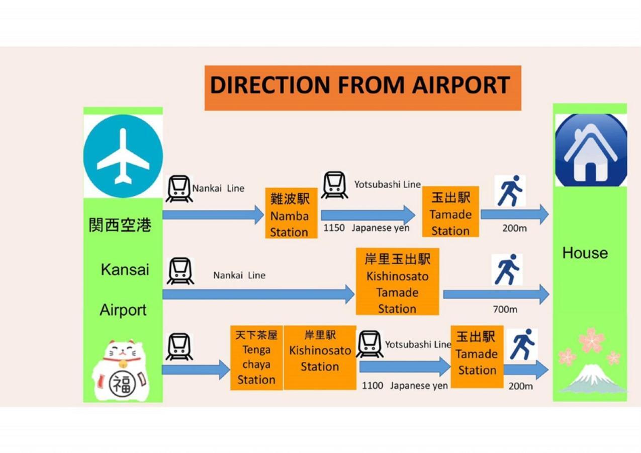 玉出104 Wifi付 玉出駅から徒歩2分 地下鉄難波迄8分 Apartment Osaka Ngoại thất bức ảnh